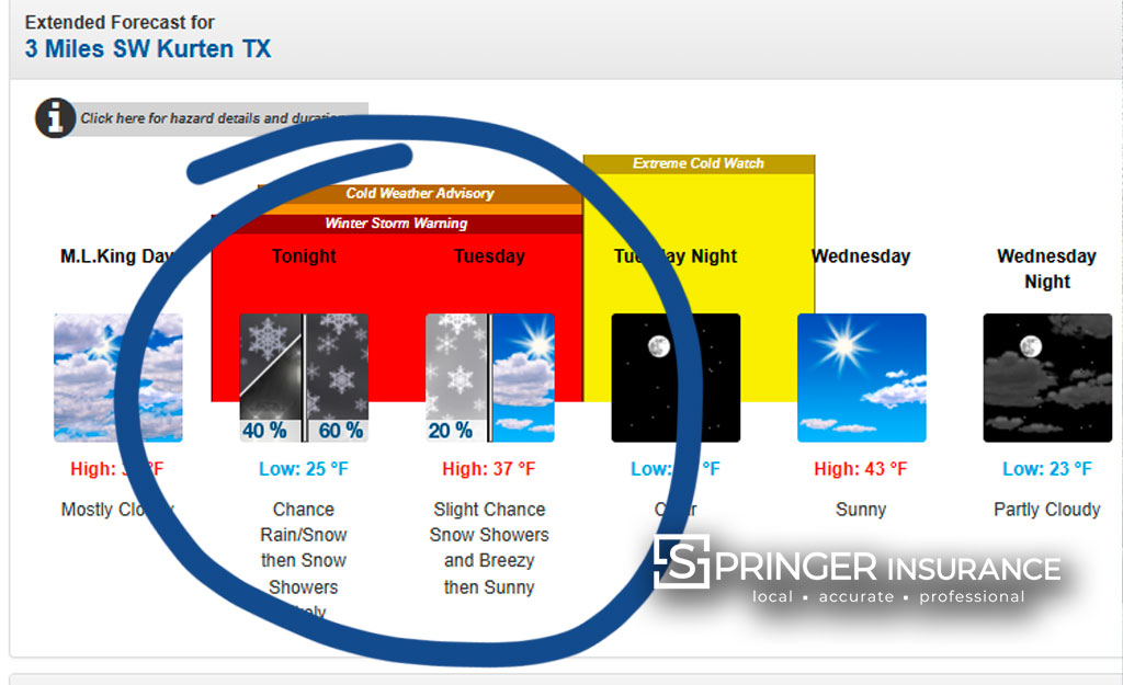 weather.gov says it's going to be really cold!